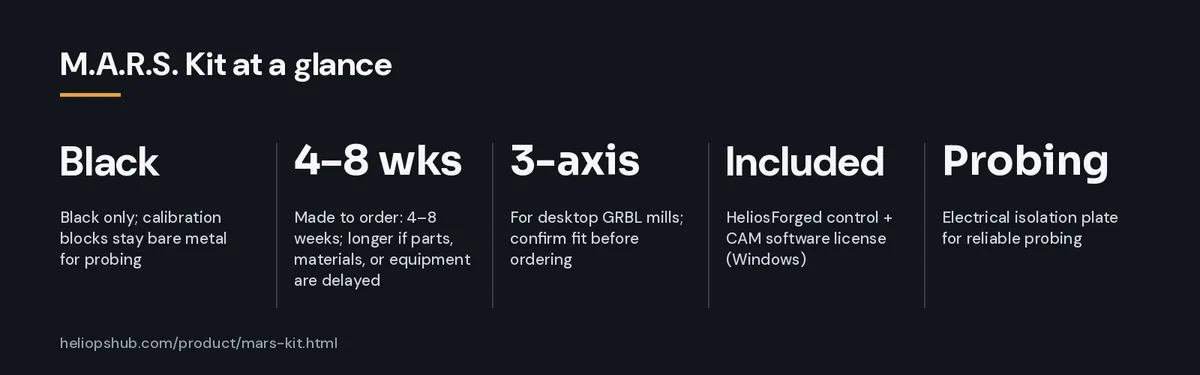 Key specifications